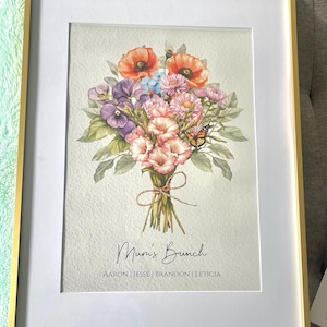Leticia added a photo of their purchase