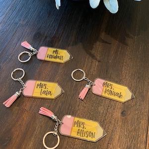 Kendall’s ha añadido una foto de su compra
