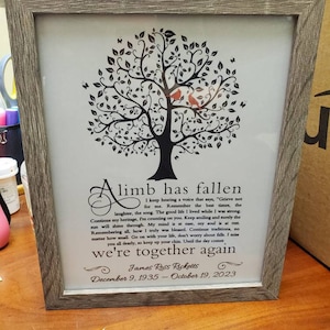 Kirstie added a photo of their purchase