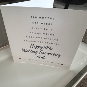 Jeff added a photo of their purchase