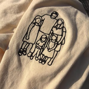 Shelby adicionaram uma foto da sua compra