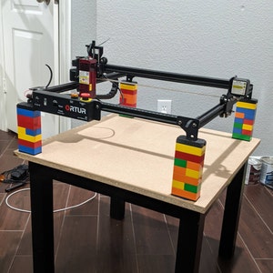William added a photo of their purchase