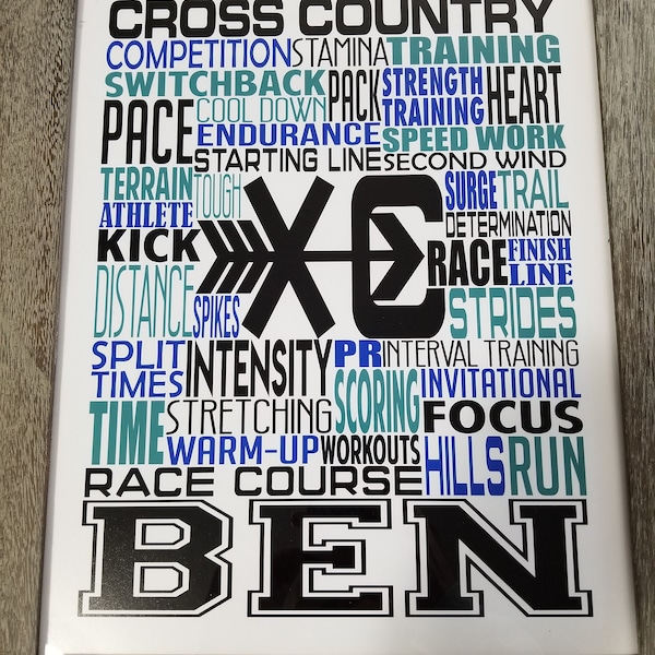Cross Country Poster, Personalized Cross Country Sign, Gift for Runners ...