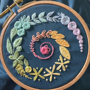 Comprador de Etsy ha añadido una foto de su compra