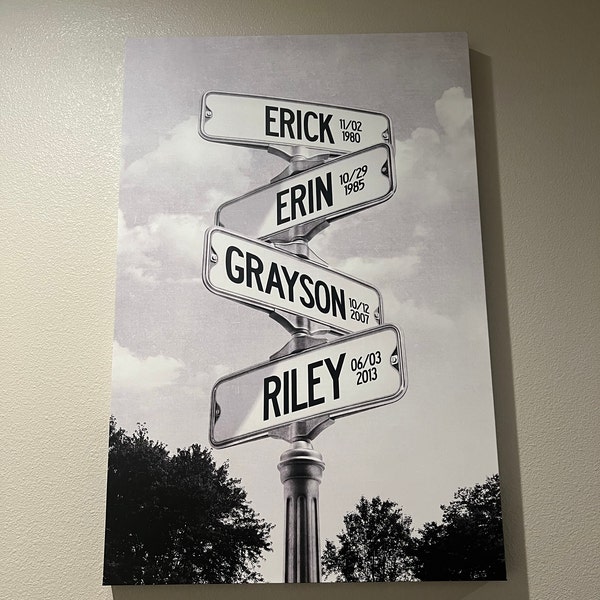 Custom Family Street Sign Canvas for Dad or Mom, Personalized Names ...