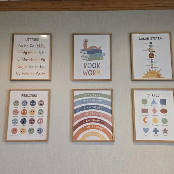 Set of 6 Educational Wall Art, Classroom Posters, Homeschool Printables ...