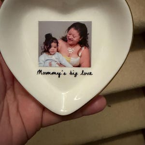 Cindy さんが購入した商品の写真を追加しました
