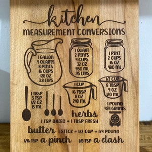 Farmhouse Printable Wall Art Kitchen Measurement Conversions Chart JPG ...