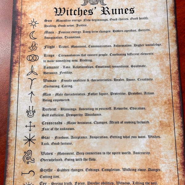 The Witches Runes Printable Pages. Witchcraft. Book of Shadows ...