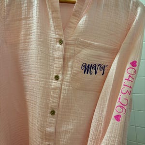 Kenzie さんが購入した商品の写真を追加しました