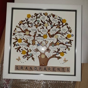 Molly added a photo of their purchase