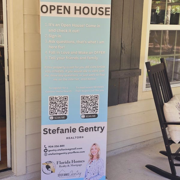Open House, Real Estate Sign, Welcome Open House Sign, Retractable ...