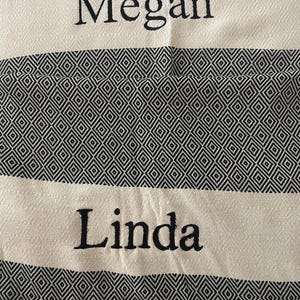 Linda さんが購入した商品の写真を追加しました