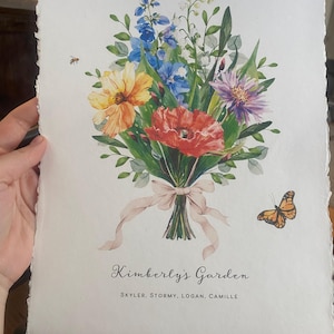 Skyler ha aggiunto una foto del proprio acquisto