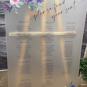 Tiffany-Lynn added a photo of their purchase