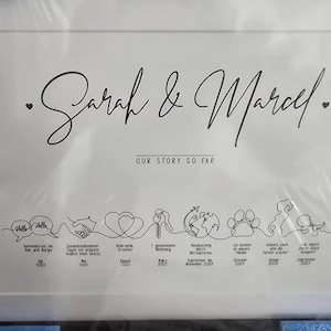 Sarah added a photo of their purchase