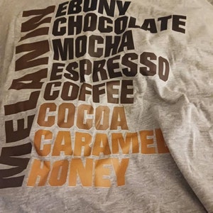 veronica added a photo of their purchase