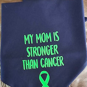Kim added a photo of their purchase