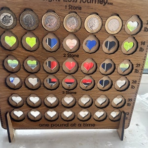 Nichola added a photo of their purchase