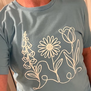 Aundrea added a photo of their purchase
