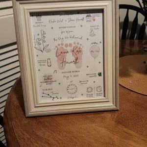 Cynthia added a photo of their purchase