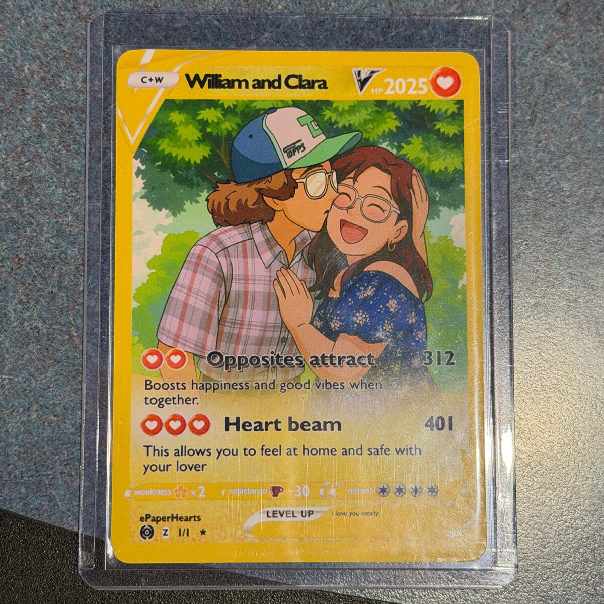 Customer review card