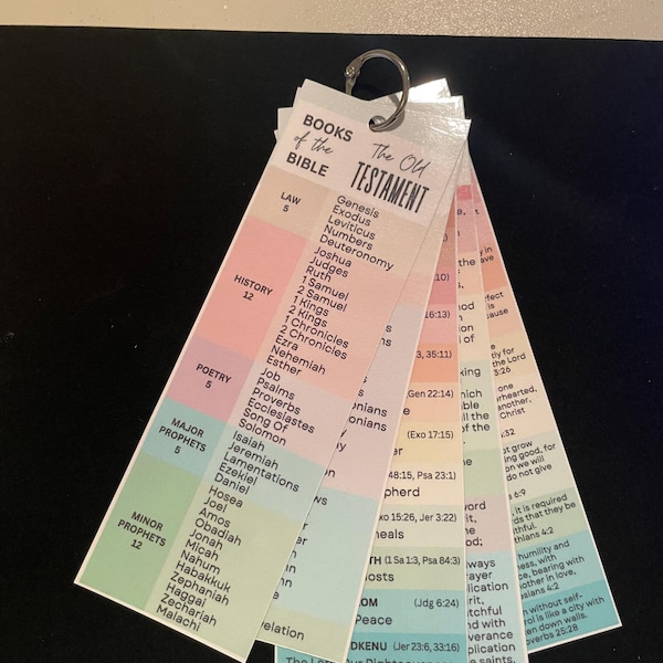 Recipe Box Dividers 4x6 Card Divider Tabs Recipe Box Labels recipe-box-dividers-4x6-card-divider-tabs-recipe-box-labels