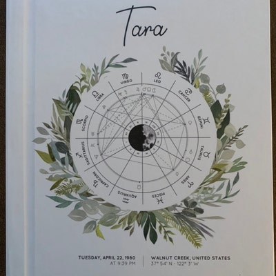 Astrology Reading: In-depth Birth Chart Report Full Natal Chart ...
