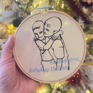 Σραυρούλα さんが購入した商品の写真を追加しました