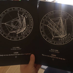 Lizzie a ajouté une photo de son achat