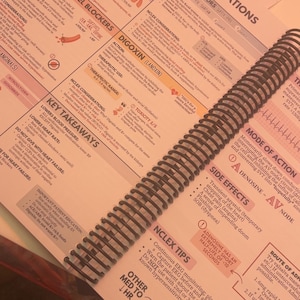 Pharmacology Nursing Bundle - Digital