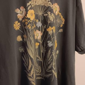 Victoria さんが購入した商品の写真を追加しました