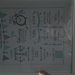 Laura added a photo of their purchase