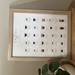 Kubra added a photo of their purchase