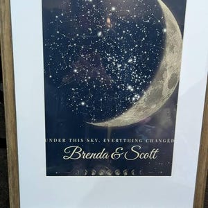 Brenda added a photo of their purchase
