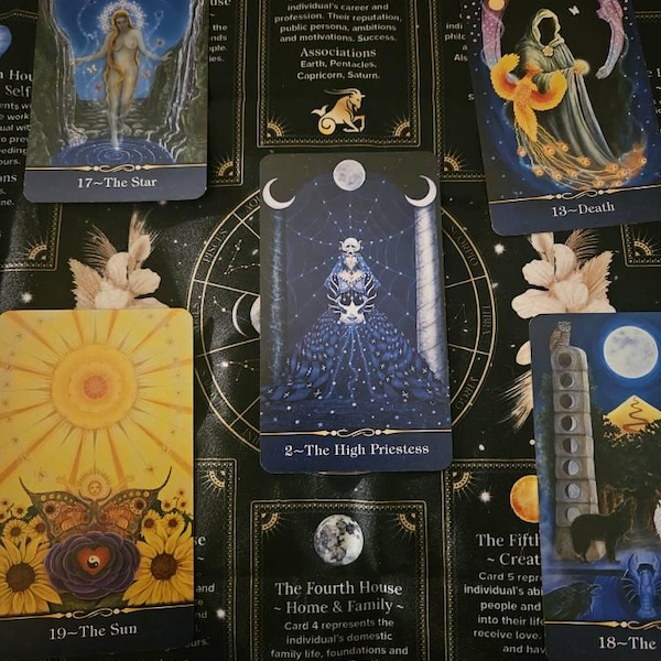 Elegant tarot cheat sheet with a minimalist design and gold accents