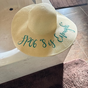 Octavia added a photo of their purchase