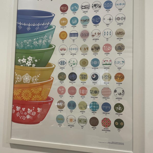Vintage Pyrex Patterns Poster, Pyrex Chart, Pyrex Collection, Mid ...