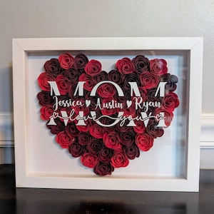 Victoria added a photo of their purchase