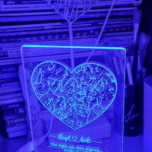 Hedi added a photo of their purchase