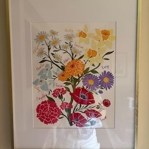 Tessa added a photo of their purchase