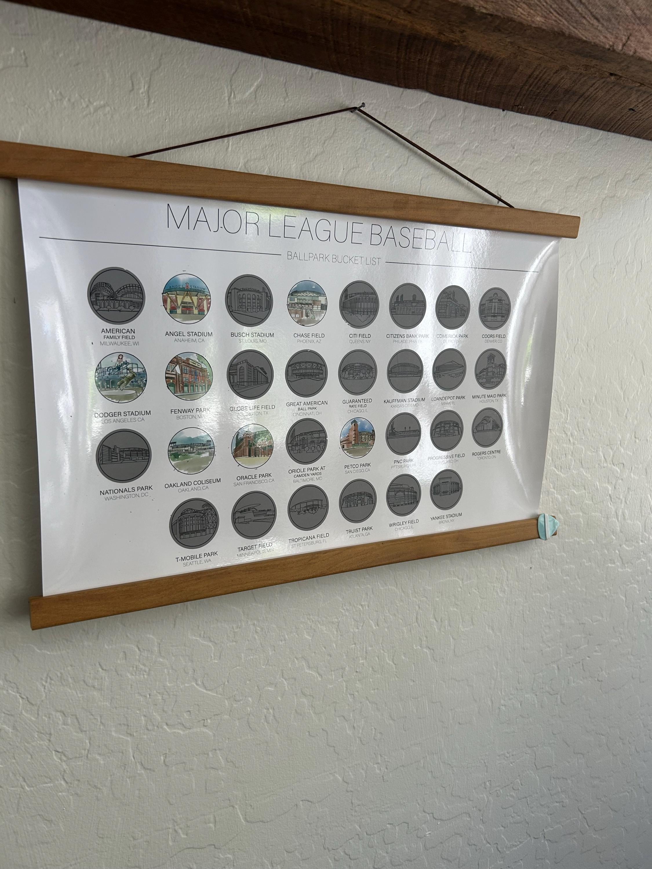 MLB Baseball Bucket List| Ballpark Scratch Off | MLB Poster | Birthday Gift for Him | Father's Day Gift Ideas | Husband Gift | Graduation