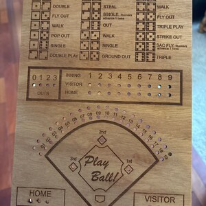 Tracy heeft een foto van zijn/haar aankoop toegevoegd