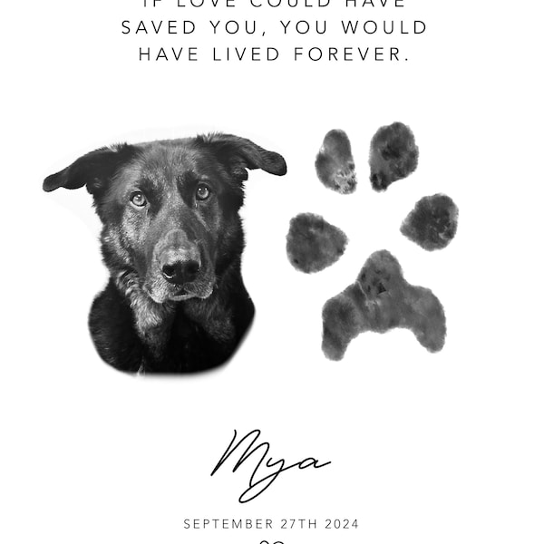 Custom Dog Paw Print With Photo | Dog Memorial Paw Print Gift | Pet ...