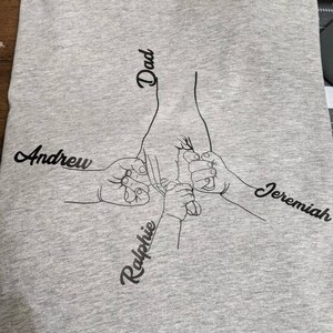 Amanda heeft een foto van de aankoop toegevoegd
