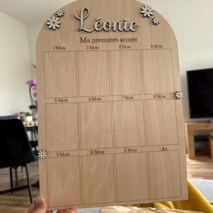Sotheavy a ajouté une photo de son achat
