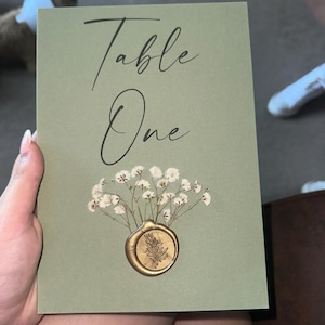 Lois added a photo of their purchase