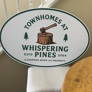 Custom Oval PVC Sign: Weatherproof Outdoor Logo, UV Printed - Etsy