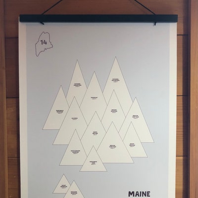 Maine 4000 Footers Sticker Map
