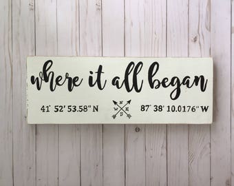 Where it all began longitude and latitude coordinates Valentines Day Wedding gift sign